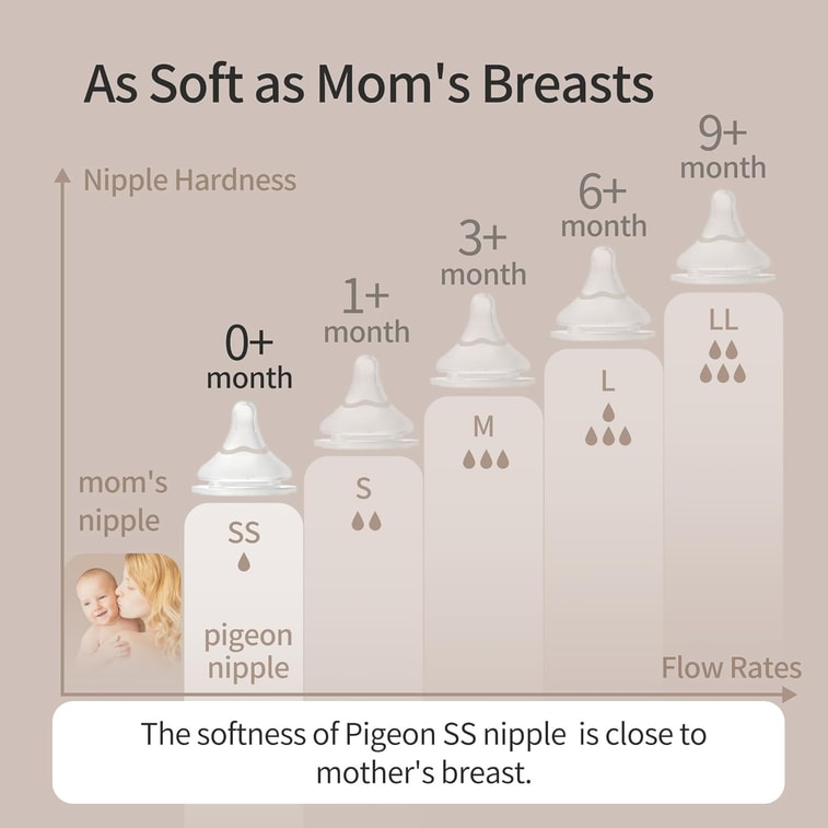 日本 PIGEON贝亲  奶瓶新生儿玻璃奶瓶宽口径 自然实感仿母乳第3代 240ML (2个装) 配2个M奶嘴 (3-6个月) 7