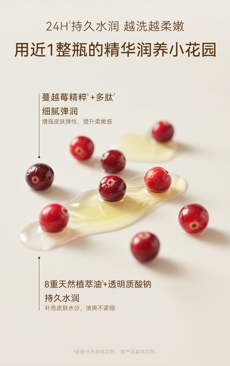 水之蔻 私處抑菌洗劑#伊甸花園 200ml