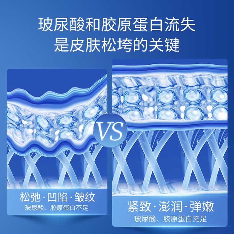 PROF.LING Le père de l'acide hyaluronique Crème anti-âge à l'acide hyaluronique multi-moléculaire 50g Hydratant, repulpant, anti-rides, inhibe la mélanine, produit phare de Xiaohongshu [brevet d'acide hyaluronique multi-moléculaire certifié] 7