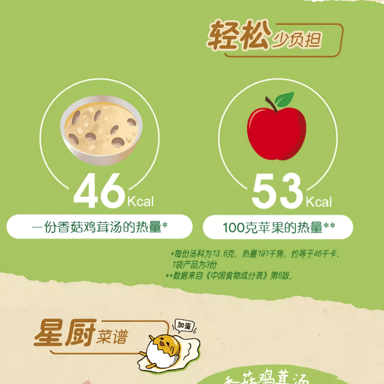 【中国直送】クノール ドイツ風スープ調味料 きのことチキンのインスタントスープ 36g×5袋 4