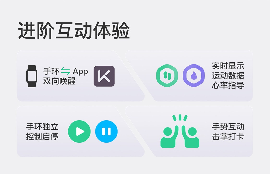【中国直邮】 Keep 智能手环B5lite/智能手环专业训练羽毛球乒乓球篮球运动手环支付健身跑步心率睡眠监测游泳手环 黑色 一个装
