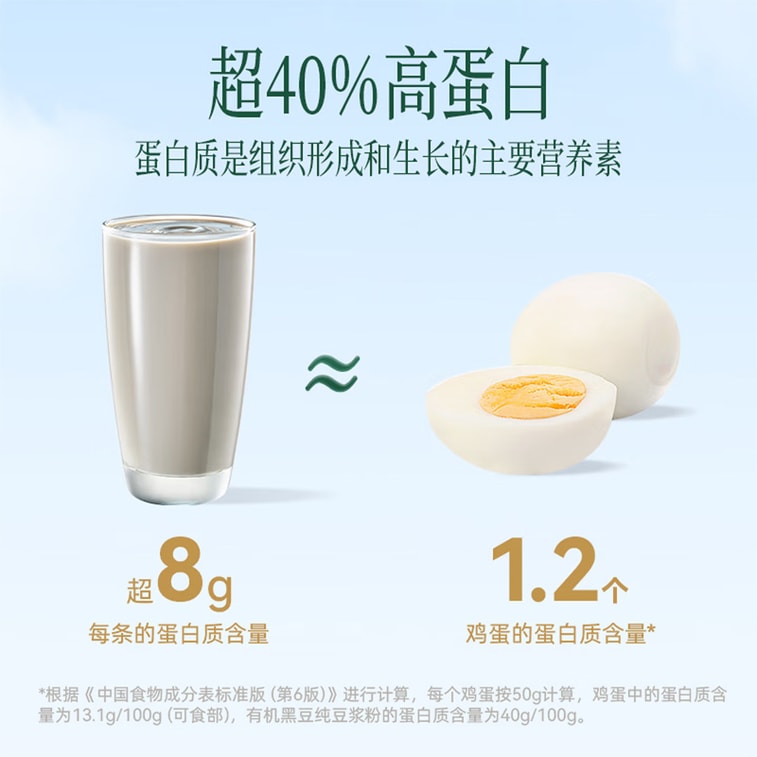 Joyoung 두유 유기농 검은콩 순수 두유 가루 200g (20g×10개입)【N47° 동북 흑토지 한정 유기농 검은콩】40% 이상 고단백【0 첨가당】원료는 유기농 검은콩뿐【유기농 인증】유당 불내증 친화적 고식이섬유 아침 음료 3