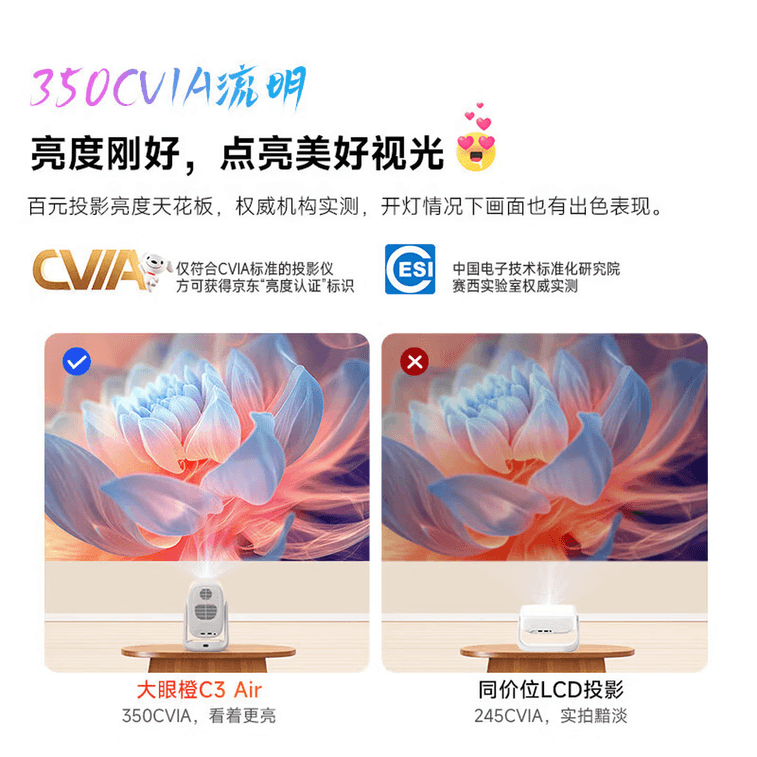 OBE C3Air High Brightness Home HD Projector 1080P 4K 8