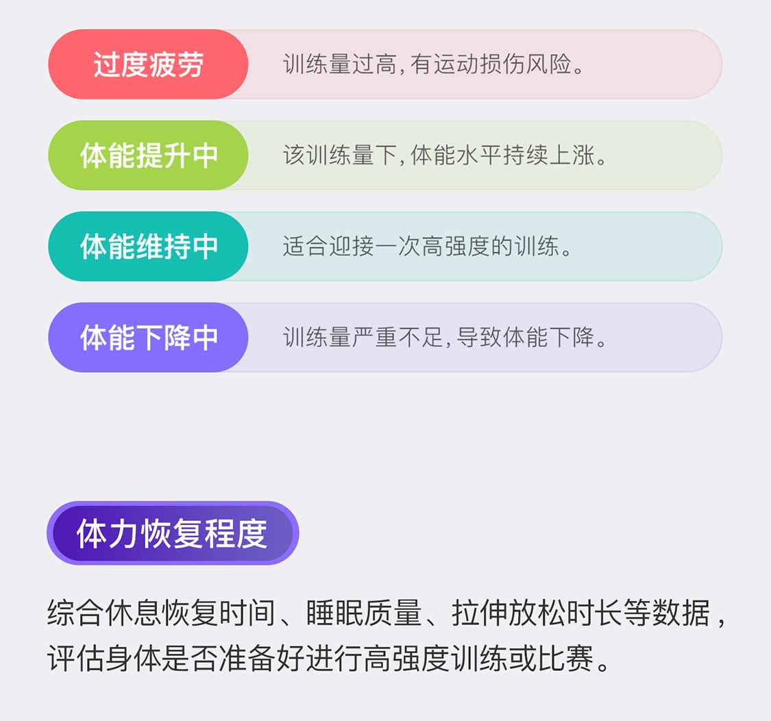 【中国直邮】 Keep 智能手环B5lite/智能手环专业训练羽毛球乒乓球篮球运动手环支付健身跑步心率睡眠监测游泳手环 黑色 一个装