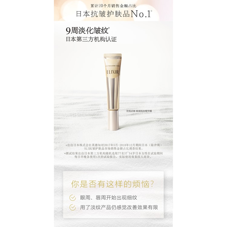 日本からの直送】DHL 日本への直送 SHISEIDO エリクシール アンチ