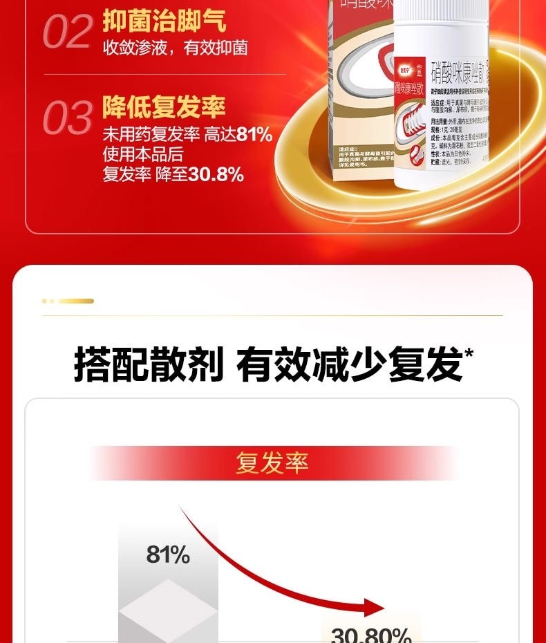 【中國直效郵件】 達克寧 鹽酸特比萘芬噴霧 15ml*1瓶