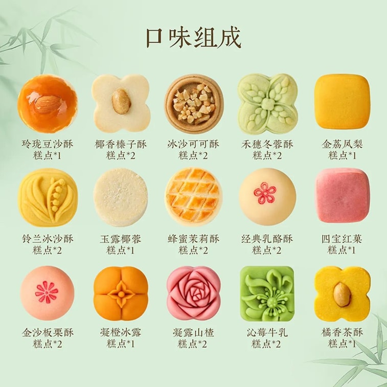 Tang Palace Culinary Record Mooncake Pastry Gift Box,24pieces 17.71 oz【Red Bean+Coconut Hazelnut+Cocoa+Lychee Pineapple】 - Image 5