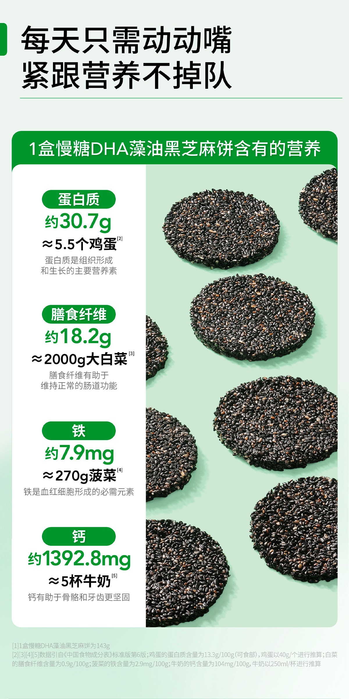 【中国直邮】 慢教授 低GI慢糖DHA藻油黑芝麻饼干 孕妇无糖无添加孕期零食143g/盒