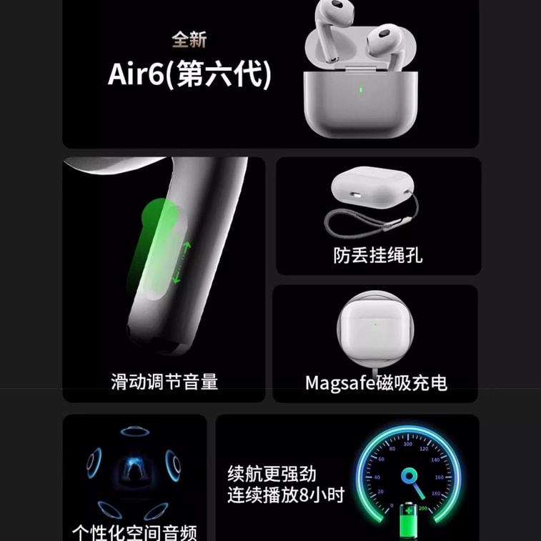【中國直郵】 咕叮 Ari Pro6藍牙耳機 1:1還原外觀功能 ANC主動降噪 無線充電功能 支援改名定位 大容量電池最長單次10小時續航 4