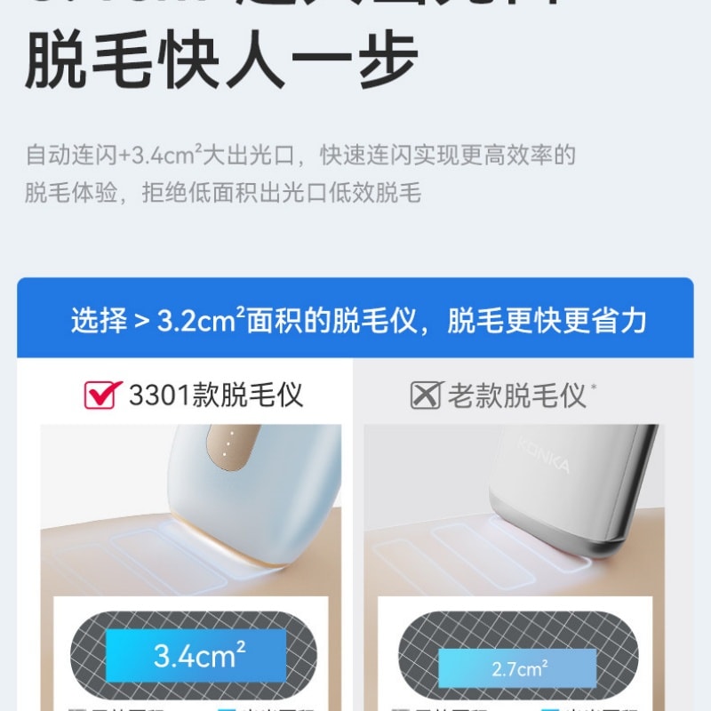 【中国直邮】 康佳 冰点医用蓝宝石脱毛仪家用唇毛腋下私处全身可用  一件装