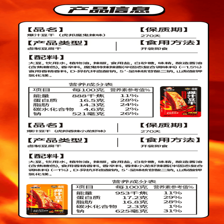 【中國直郵】 虎邦 香辣小龍蝦味豆乾18gx5袋 3