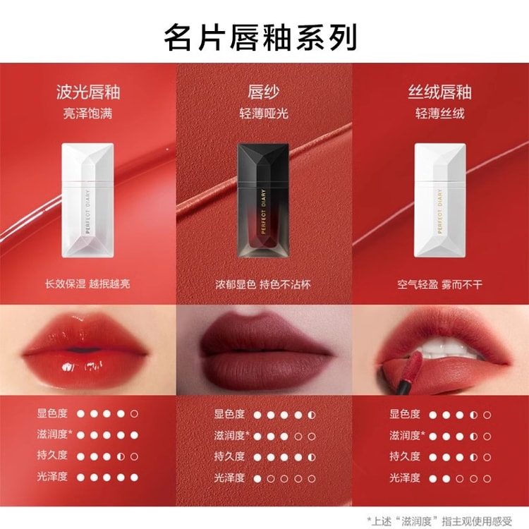 Velvet Business Card Lip Glaze Lipstick Female Matte Smooth