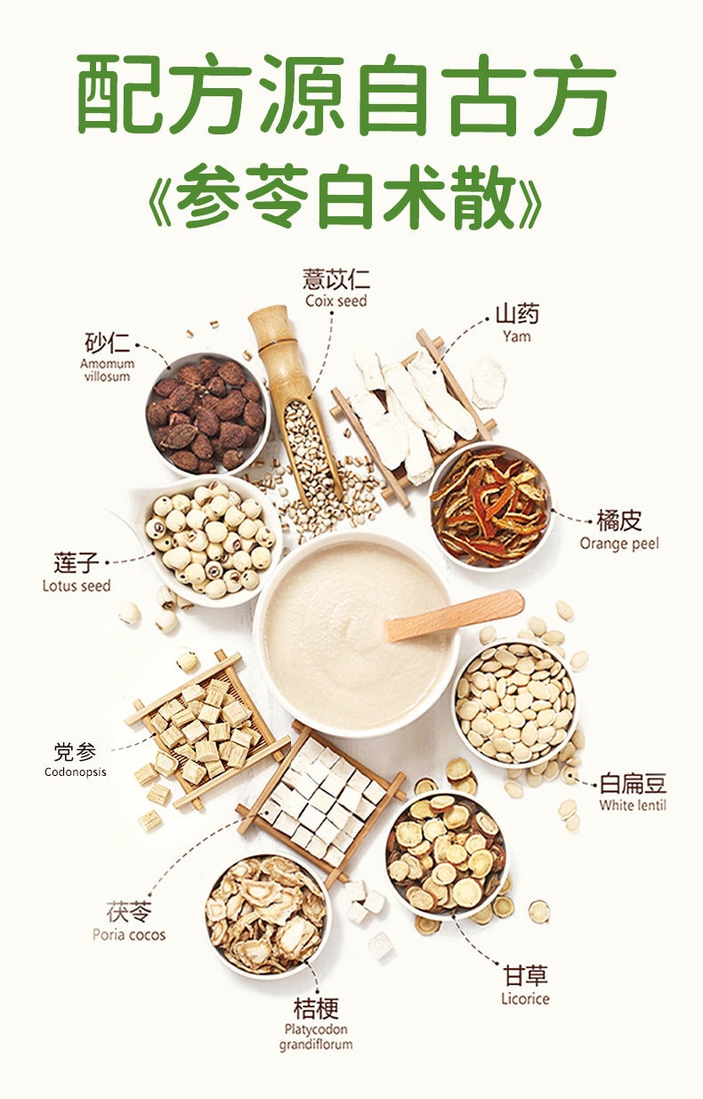 【中國直郵】 江中猴菇 羽衣甘藍奇亞籽米糊 30天裝養胃早代餐飽腹高膳食纖維 750g