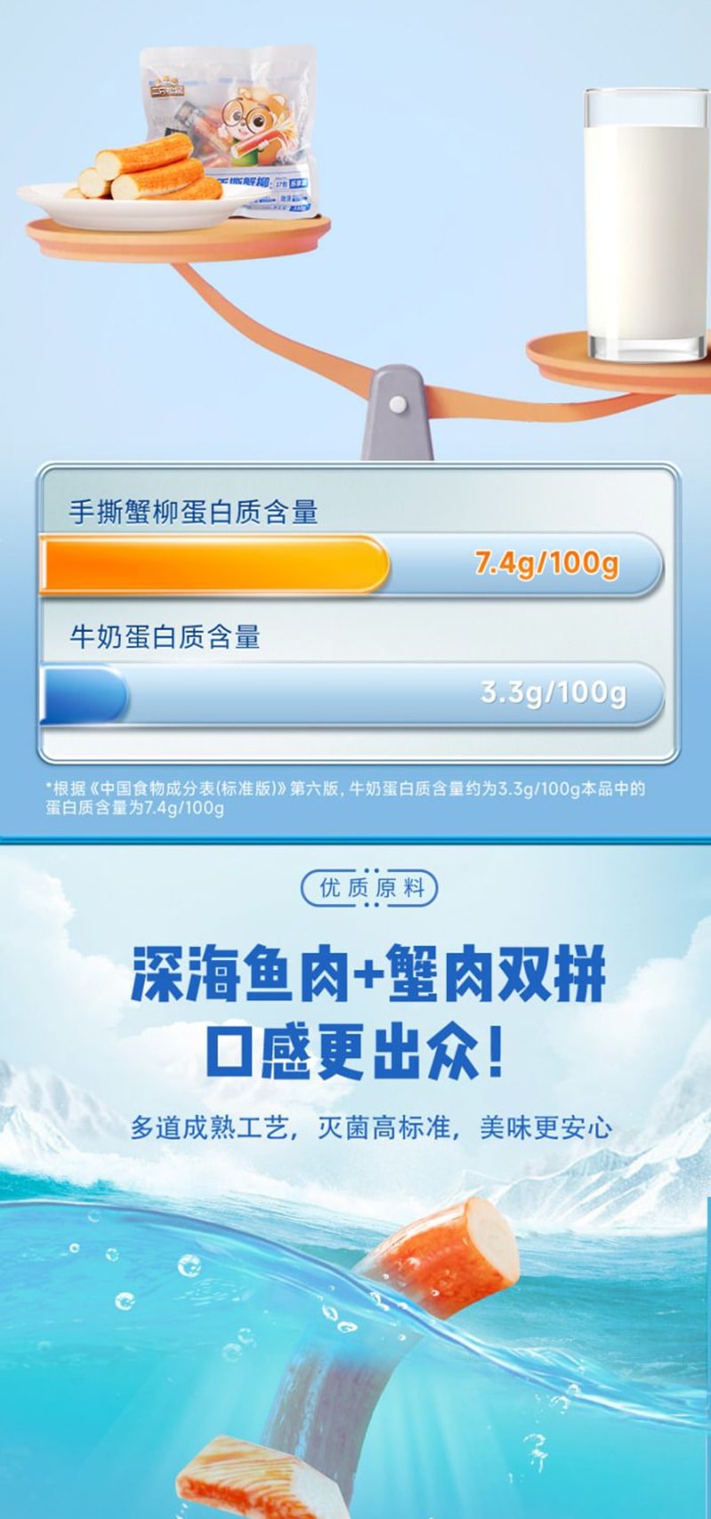 三只松鼠 【店庆大促】手撕蟹柳鱼肉蟹肉海鲜休闲零食品150克*1袋(17包)