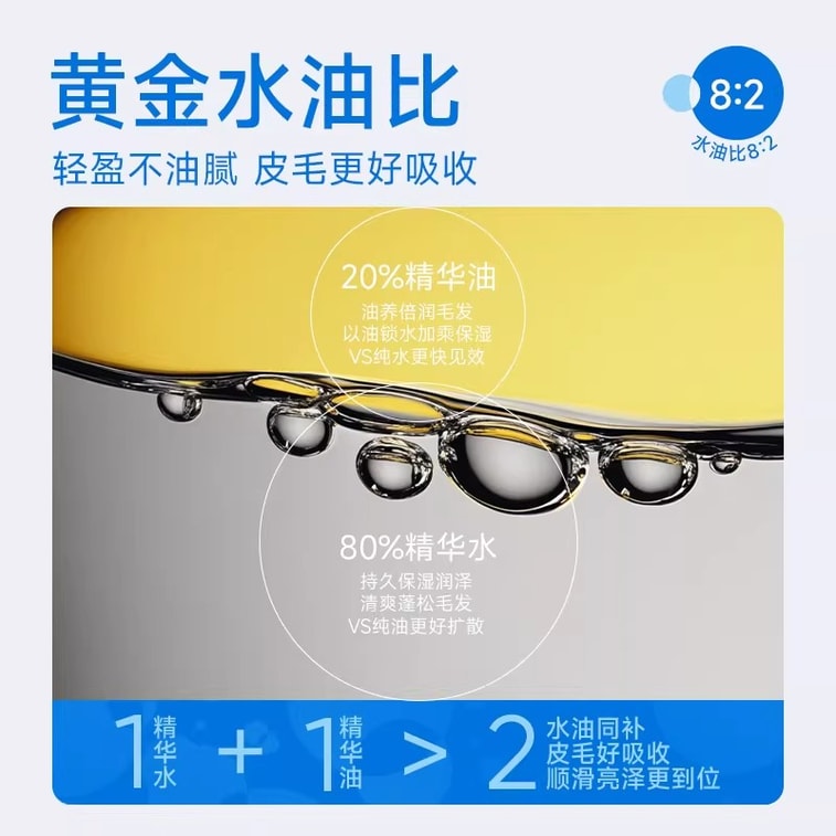 Pet Hair Conditioner Spray LIDOU 150ml Cat Dog Detangle Soft Smooth Coat 4