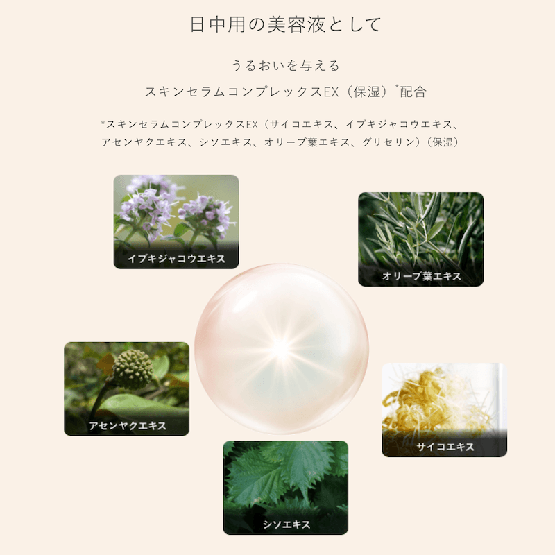 【日本直邮】 日本 The Ginza 御银座2026年新款菁智精华乳SPF35 隔离抗皱防晒 30g