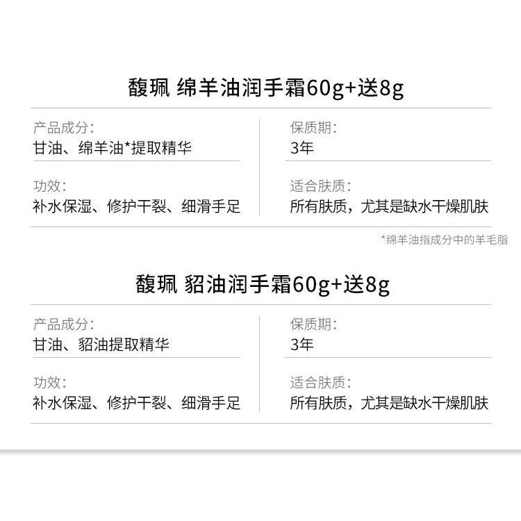【贈品】馥珮 春秋滋潤補水保濕嫩膚【貂油】手霜68g*1支
