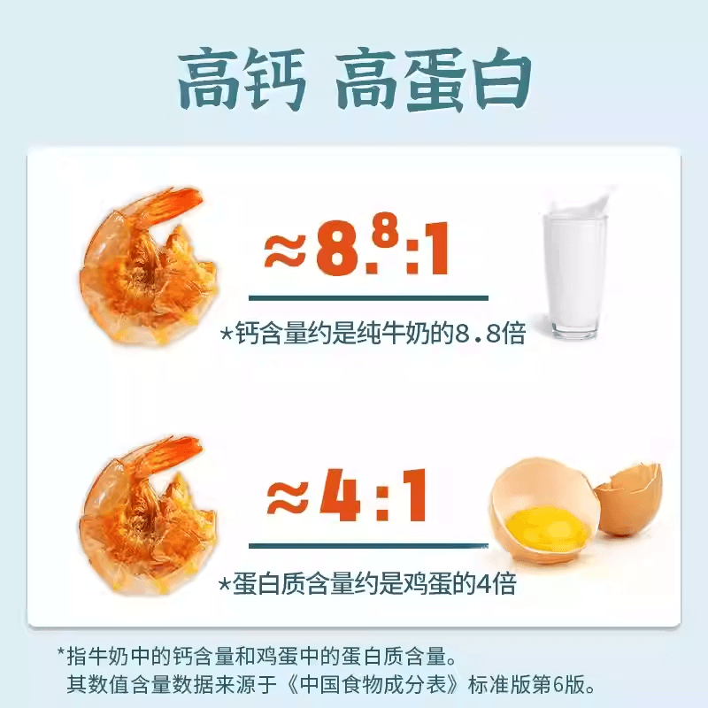 【中國直郵】 巷仔邊 高鈣脆脆蝦0糖開袋即食海味烤蝦乾兒童孕婦零食【原味*1盒】約16隻蝦25g
