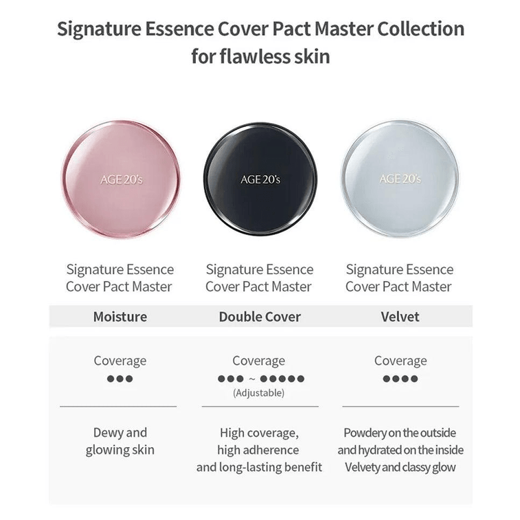 AGE20 시그니처 에센스 컨실링 파우더 마스터 벨벳 (한국) 14g x 2개입 13호 아이보리 화이트 10