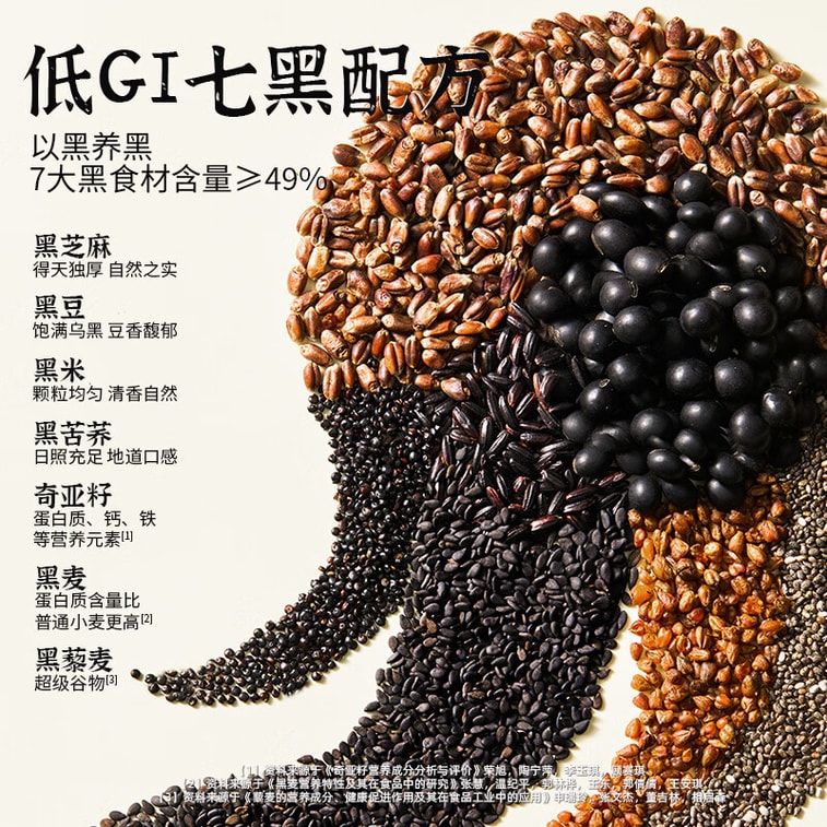 【中国直邮】 老金磨方 无糖轻脂黑芝麻丸 72克 3