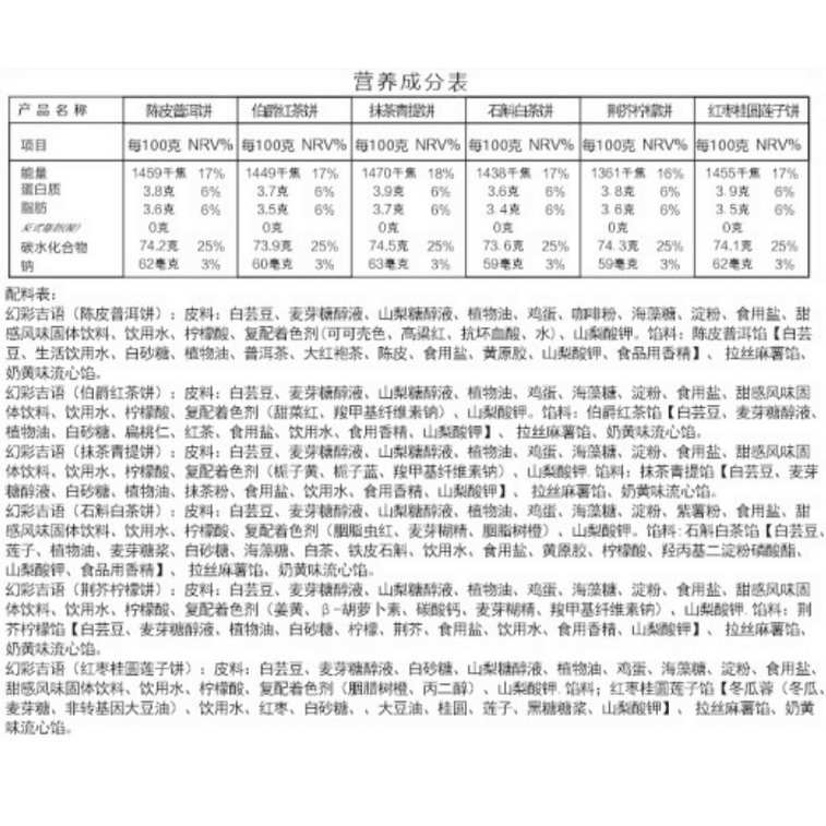 【中国直邮】 悟实 「幻彩吉语」奶黄茶流心月饼桃山皮茶点 散装6个6味中式糕点手工月饼 5