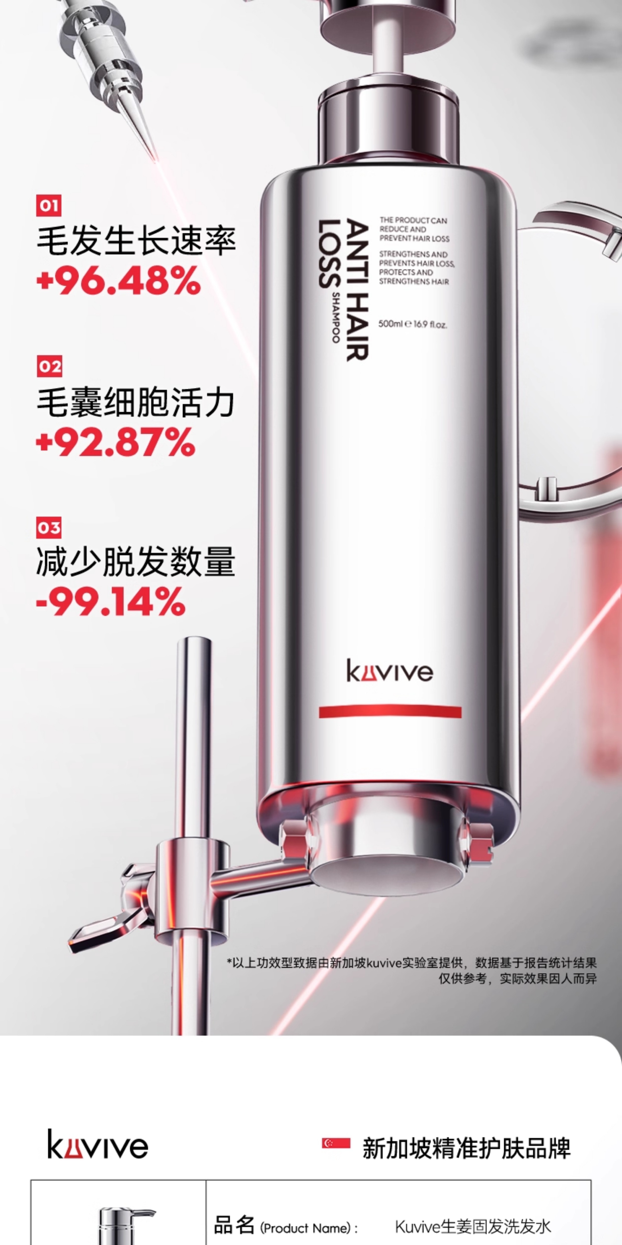 【中国直邮】 新加坡 Kuvive 防脱固发洗发水 生姜洗发水固发育发控油蓬松去屑洗头膏露男女正品 500ml/瓶