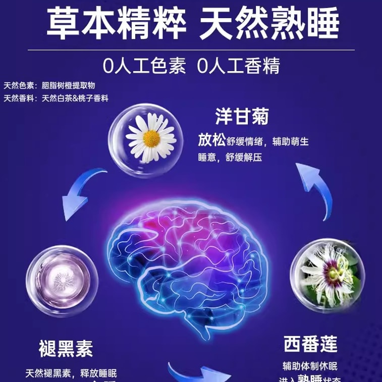 【中国直邮】vitafusion 【睡不着】褪黑素 sleepwell退黑素片vf睡眠糖安瓶软糖 基础款 3mg 睡眠糖 3