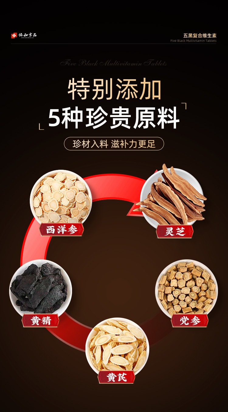 【中國直郵】 協和京品 五黑複合維生素片0.6g*60片/盒 b7b6非防脫藥生髮掉頭髮嚴重吃什麼養髮內調片