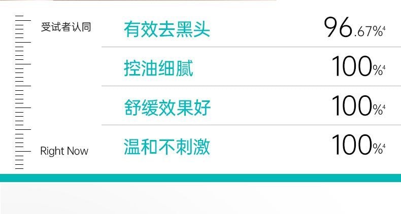 【中國直郵】 奕沃 鼻貼10貼【導出貼5片收縮貼5片】 1導2清3收不撕拉溫和去黑頭 8重複合植物精粹軟化肌膚敷出黑白頭 生物纖維膜布服貼透氣3D 嫩滑鼻頭送去黑頭刮鏟【黑頭白頭減少油脂分泌改善毛孔粗大】