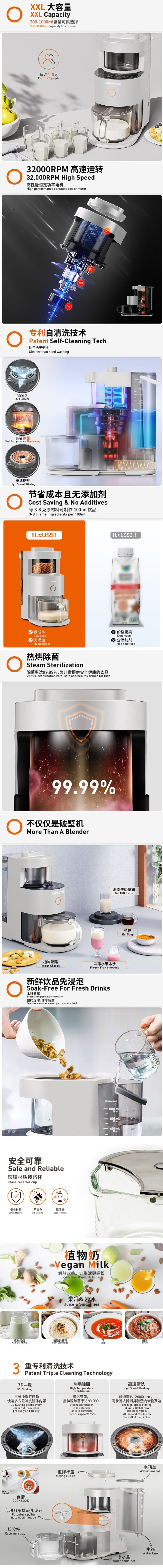 九陽 【美國本土出貨】多功能豆漿機破壁機料理輔食機 0.3-1L容量 自動清洗 低音降噪 Y1-US02 110V 白色