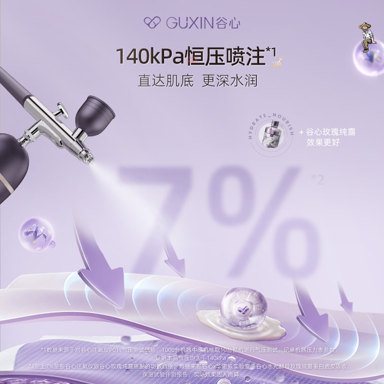 Gu Xin GX。【美容液1本無料】米国限定新製品発売：アップグレード版Fei Fan Masterスマートニードルフリーアクア酸素注入美容器（1台）+無料：Yi Fuイーストアクア保湿スージングリペア美容液（5ml） 5