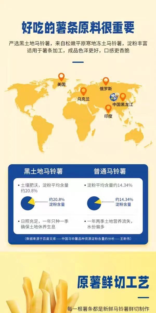 【中国直邮】 脆升升 香脆薯条 蜂蜜黄油味脆生生办公室网红解馋零食20g*10袋