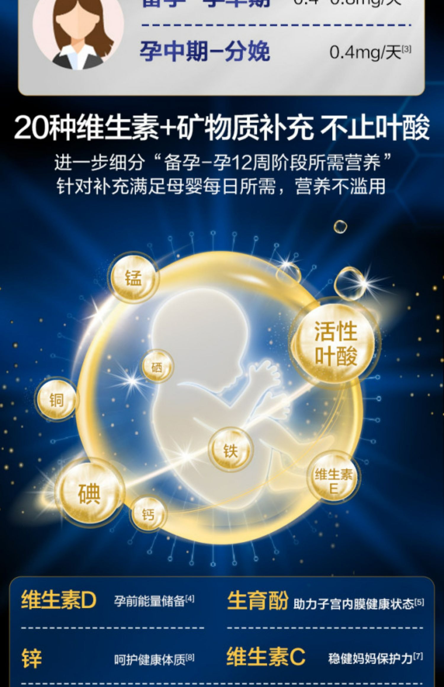 【中国直邮】 澳大利亚 爱乐维 德国1段备孕孕前期活性叶酸维生素90片 备孕-胚胎合适