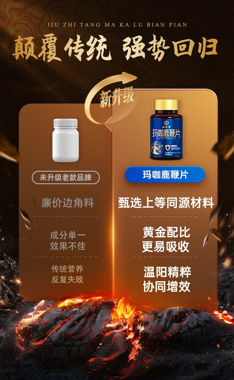 【中国直邮】 九芝堂 玛咖鹿鞭片60片/瓶 补肾壮玛卡阳补精固精强肾补牡蛎肽气补人参血男