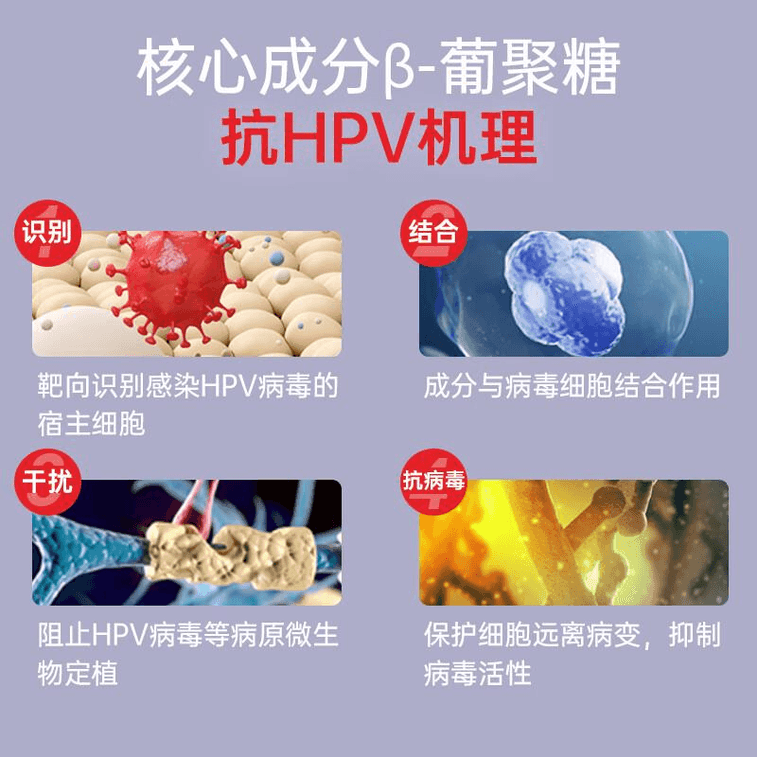 [중국 직배송] 푸옌지에 항 HPV 인터페론 젤 드레싱 3g/박스 - 여성 청결 부위 가려움증 및 통증 완화 (여성 위생용품) 3