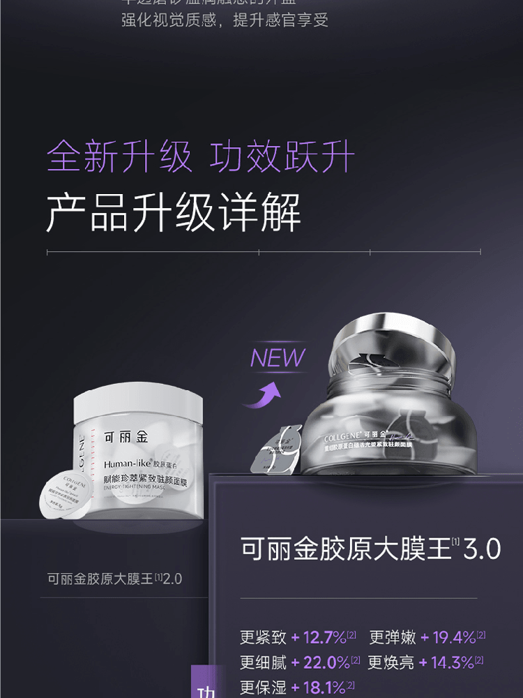 【中国直邮】 可丽金 胶原大膜王3.0 重组胶原 抗皱紧致涂抹面膜 熬夜救急 更焕亮1盒 加赠面膜刷 【3g*8颗】