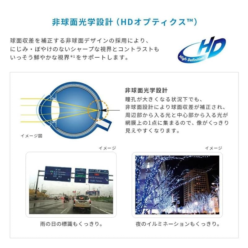【日本直邮】  博士伦 日抛  BAUSCH+LOMB Medalist   透明片 30片装 度数-6.50(650) 预定3-5天 DIA:14.2mm  BC:8.6mm