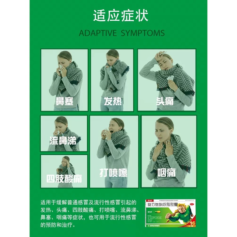 Compound Aminophenalkylamine Cold & Flu Capsules 16 capsules/box 4