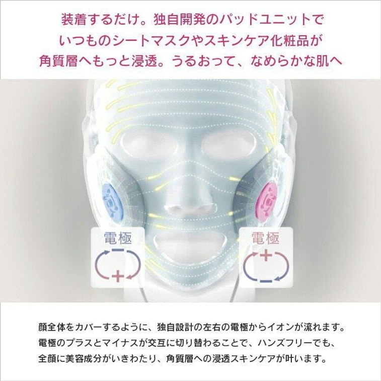 【日本直送品】パナソニック マスク型イオン導入美容器 EH-SM50 フレッシュピンク 5