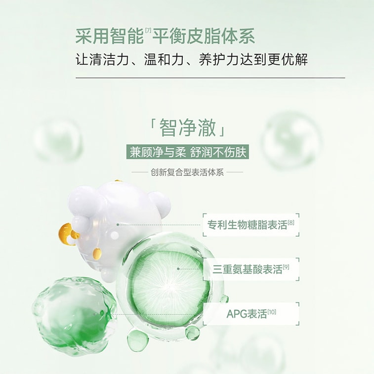 Rare Ginsenoside Gentle Clarifying Cleanser 150ml 5