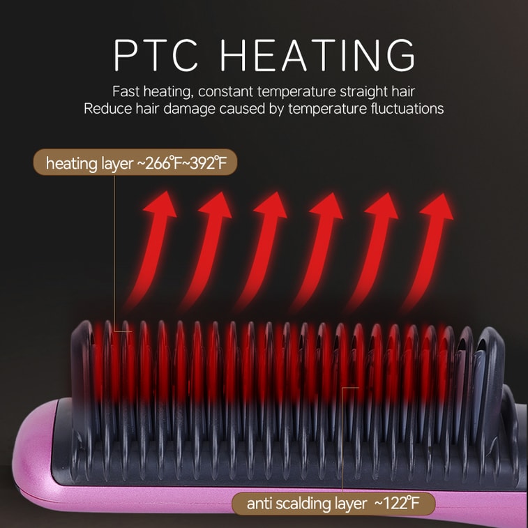 金米 直髮梳 不傷髮 直捲兩用 捲髮棒 夾板拉直 內扣短髮 KD388C 1台 3