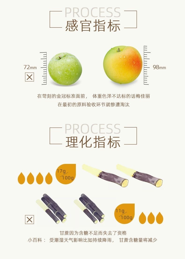  金冠 【白鹿同款】黑糖话梅糖老牌正宗网红糖果散装糖果喜糖硬糖过年必备糖果160g/袋  新年糖果