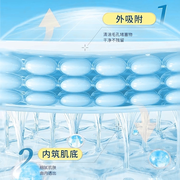 [중국 직배송] 전시우 프로비타민 B5 살리실산 수딩 클렌징 밀크, 나이아신아마이드 페이셜 워시, 블랙헤드 및 각질 제거, 모공 축소, 비타민 딥 클렌징 및 리페어링 페이셜 워시, 80g/튜브 4