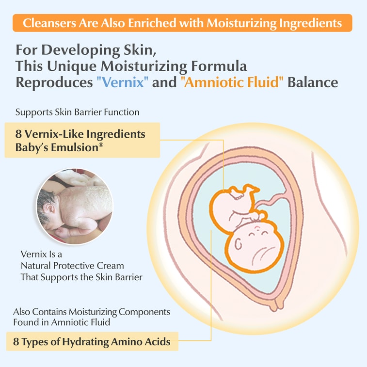 日本 妈妈宝贝 MamaKids婴儿泡沫洁肤液新生儿宝宝专用温和洁面儿童沐浴露460ml 3