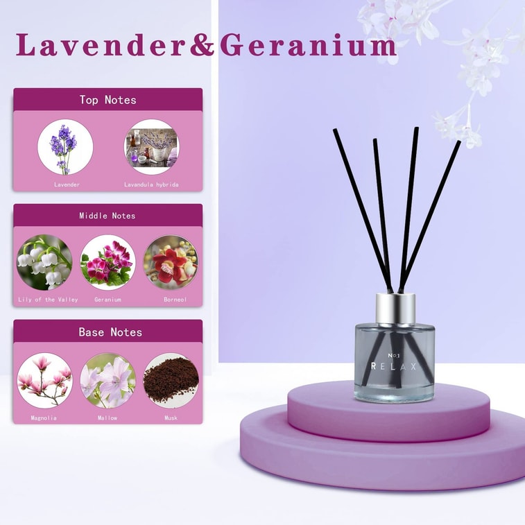 3 Pack Fragrance Reed Diffuser, 50ML Lavender Jasmine Lemongrass Aromatherapy Diffuser Set with 12 Black Fiber Sticks,Air Freshener for Bedroom Bathroom Office, 8.2X 6.6X 2.1 inch 3