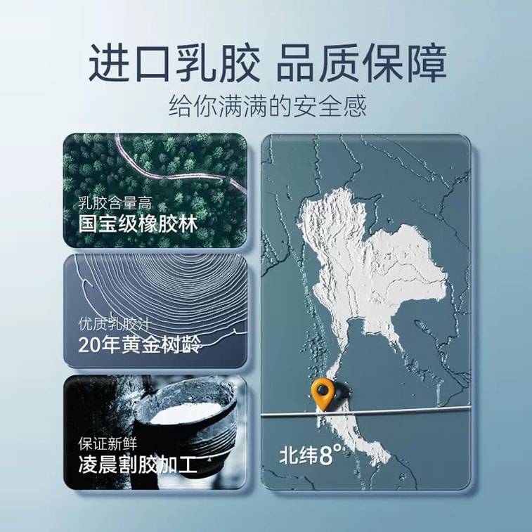 杰士邦 避孕套【泰国进口】经典四合一24只超薄安全套螺纹大颗粒黄金持久延时爽滑激爽男用计生用品避孕套【一盒四种体验,爱就要酣畅淋漓】 4