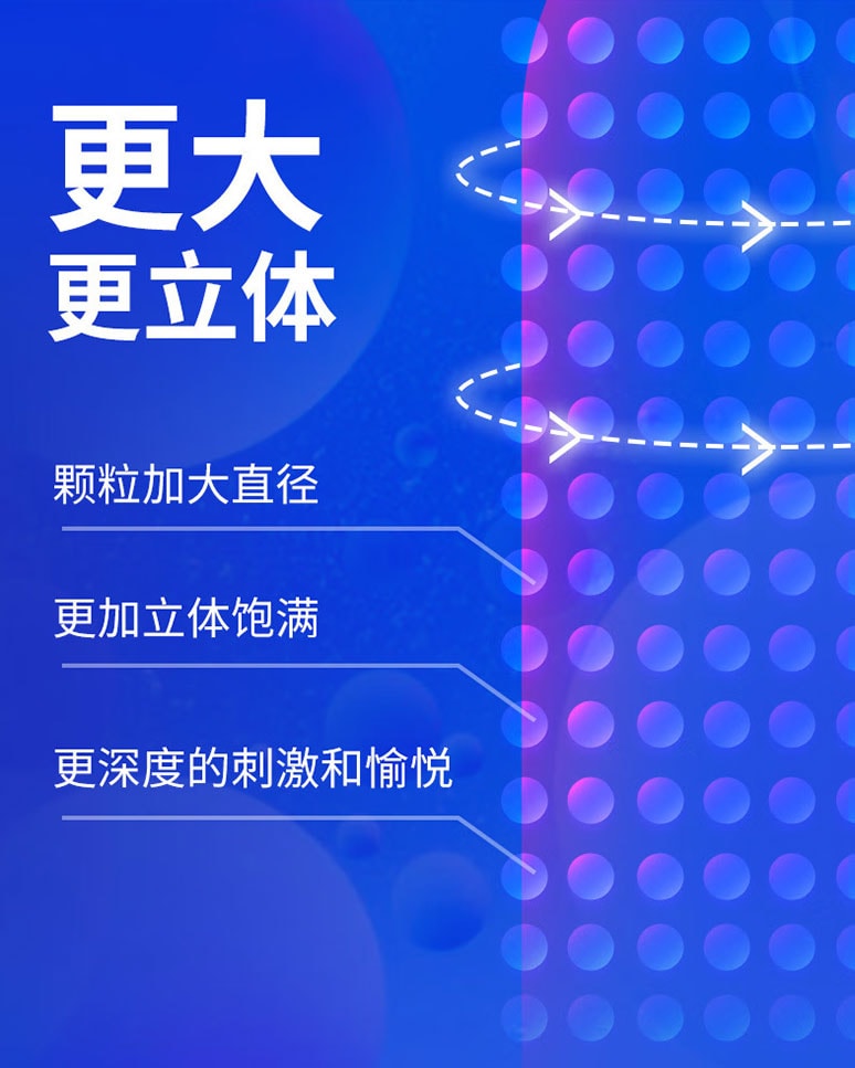 杰士邦 3D大颗粒 避孕套 3只装 暴爽大颗粒 更刺激 秒潮 高潮必备 天然乳胶橡胶避孕套 计生用品
