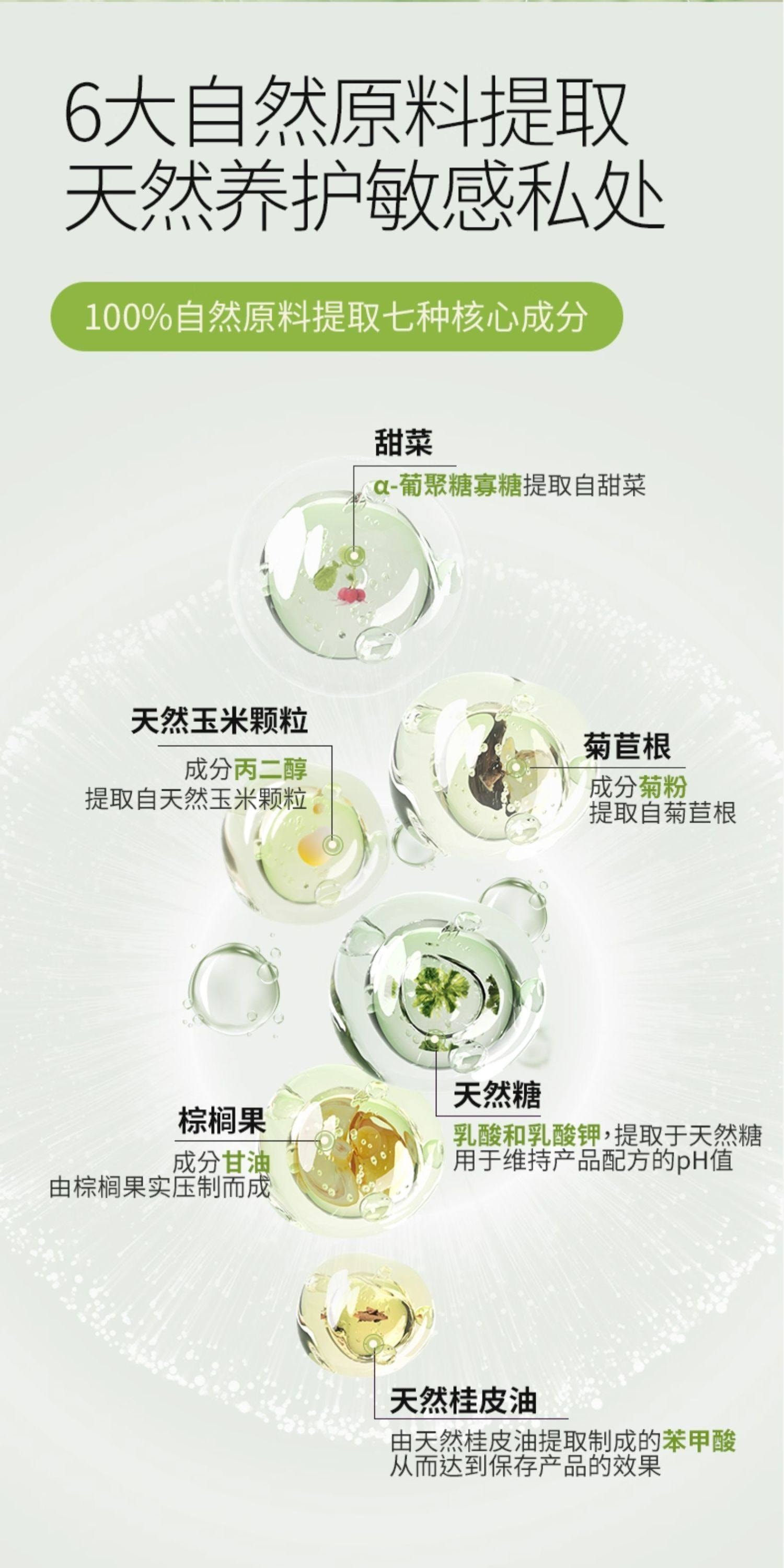 【中国直邮】 美国 DUREX 杜蕾斯 人体润滑油液剂100ml/瓶