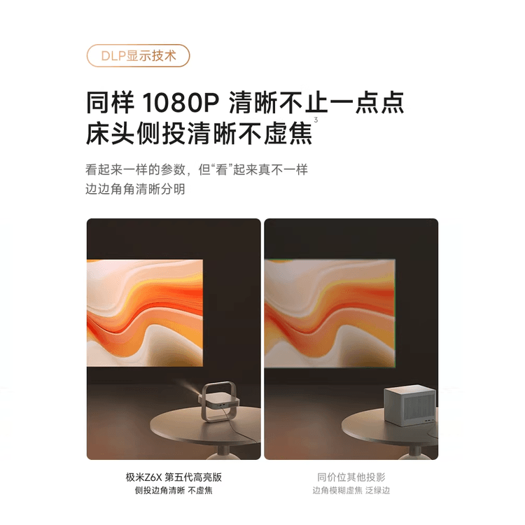 中国からの直送】XGIMI Z6X 第5世代高輝度プロジェクター、1080PフルHD