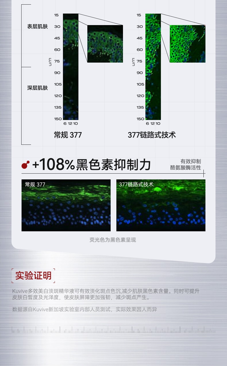 【中国直邮】 新加坡 Kuvive 美白淡斑补水精华液 377美白淡斑烟酰胺精华液提亮去黄改善暗沉肤色修复抗氧化 50ml/瓶